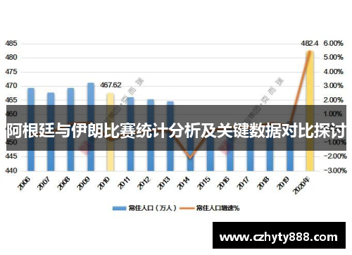 阿根廷与伊朗比赛统计分析及关键数据对比探讨